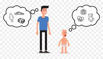 Mind Personality Thought Self Human behavior - out of my mind blog 