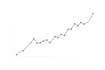Minimalist Upward Trending Line Graph