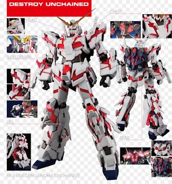 Mobile Suit Gundam Unicorn Perfect Grade RX-0 独角兽高达 Gundam model - unicorn 