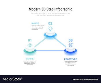 modern 3d 3 step infographic