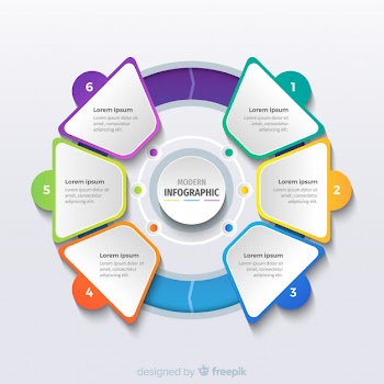 Modern infographic business template Free Vector