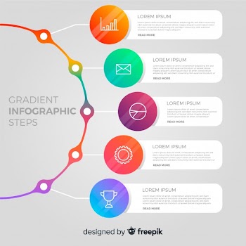Modern infographic steps design Free Vector
