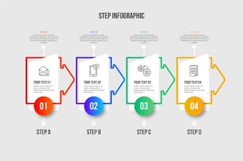Modern infographic steps template Free Vector
