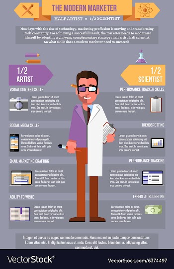 Modern Marketer infographic vector image