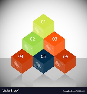Modern strips infographics 10 options banner for vector image