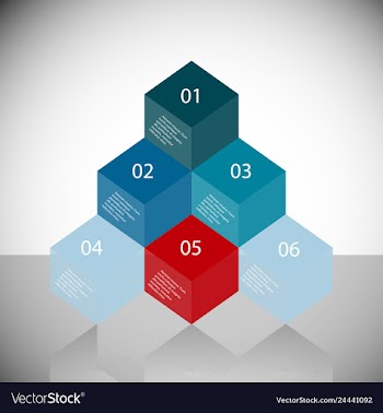 Modern strips infographics 10 options banner for vector image
