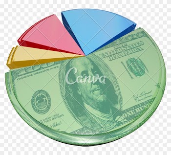 Money Pie Chart Taxes Fees Costs Share Percent - Equity Business
