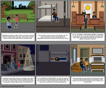 monster english project (2/4/19) Storyboard by 92a5f8a3