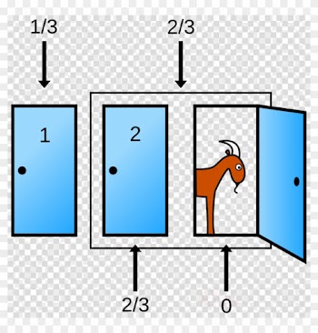 Monty Hall Problems Clipart Monty Hall Problem Game - Camera Logo Without Background