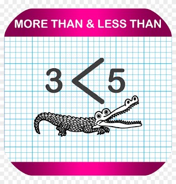 More Than &amp; Less Than - Alphabet