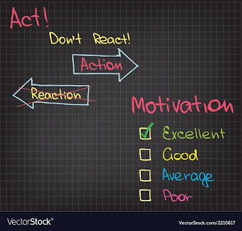 Motivation Action vector image