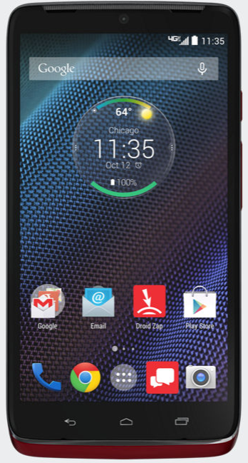 Motorola DROID Turbo | Phandroid