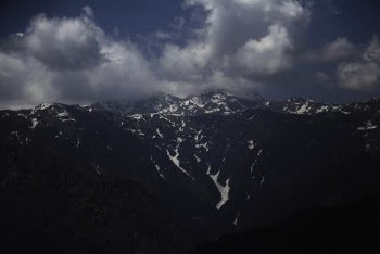 Mountain Ranges