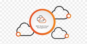 Multi Cloud Animation - Multicloud