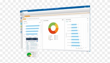 Multi Cloud Automation - Multicloud