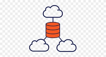 Multi-cloud Cluster Orchestration - Multicloud