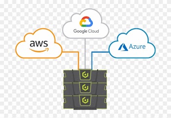 Multi-cloud - Management - Diagram