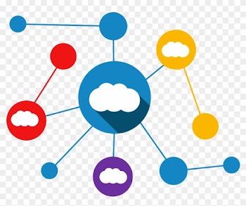 Multi-cloud - Multi Cloud