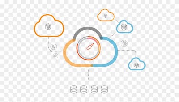 Multi Cloud Performance - Multicloud