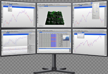 Multi-Monitor | Market Analyst Software