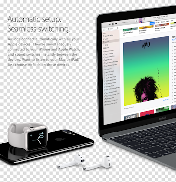 Multimedia Electronics Airpods Homepod Iphone PNG Free Photo