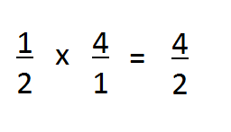 Multiplying Fractions by Whole Numbers: Lesson for Kids - Video ...