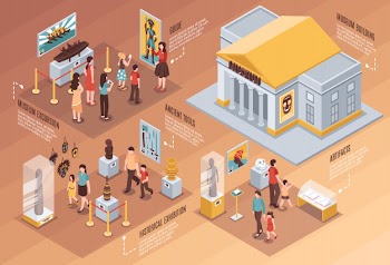 Museum isometric infographics Free Vector