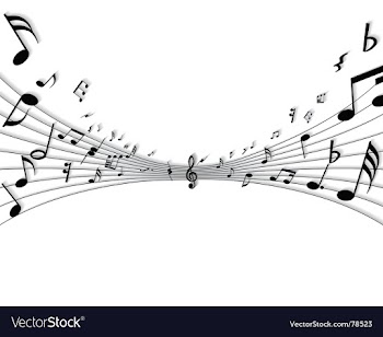 Musical notes vector image