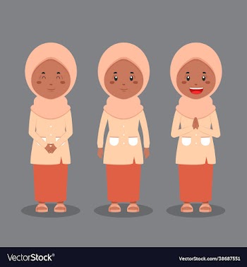 muslim character with various expression