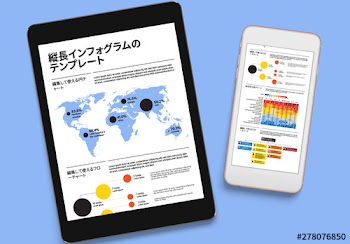 長い形式のインフォグラフィック