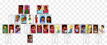 Nahasapeemapetilon Family Tree - Apu Simpsons Family Tree