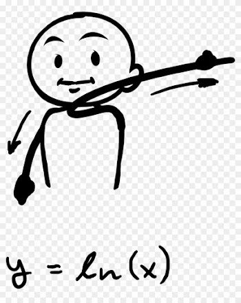 Natural Logarithm - Natural Logarithm