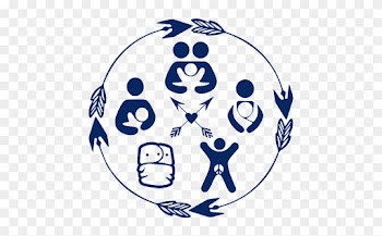Natural Mom Icons - Icon