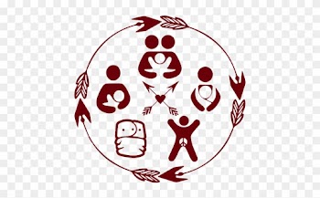 Natural Mom Icons - Icon