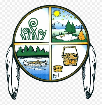 Natural Resources Department - Houlton Band Of Maliseets