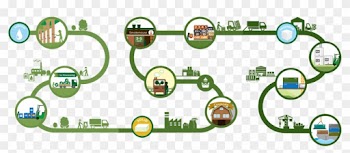 Natural Rubber Process - Natural Rubber Production Process