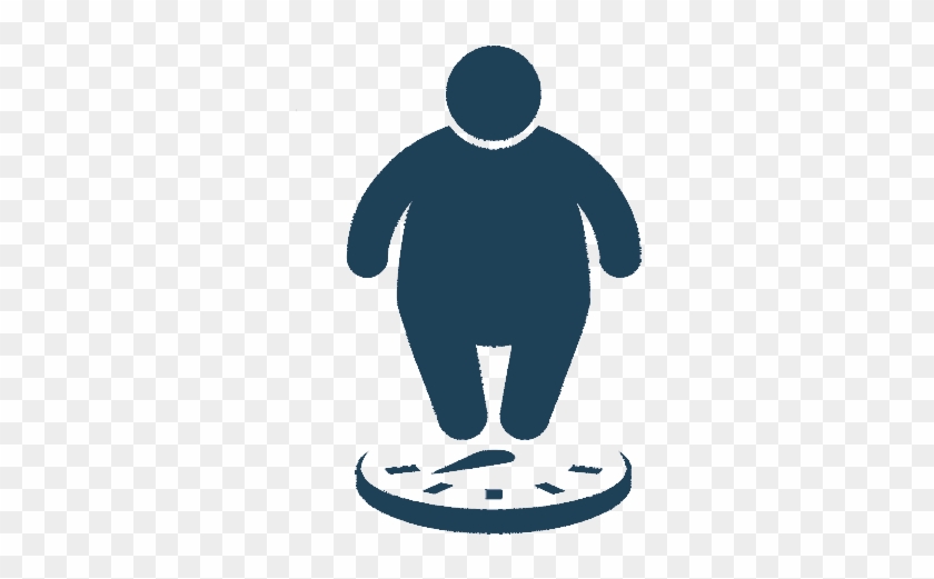 Nearly 36% Of Americans Are Obese, Including Children - Obesity Icon
