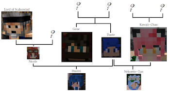 Nekoette~Tan/Gallery | Aphmau Wiki | FANDOM powered by Wikia