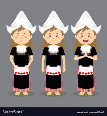 netherlands character with various expression
