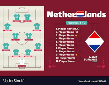 netherlands line-up football 2022 tournament