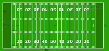 NFL American football field End zone Gridiron football, Field ...