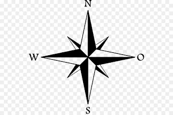 North Cardinal direction Compass - old map and compas 