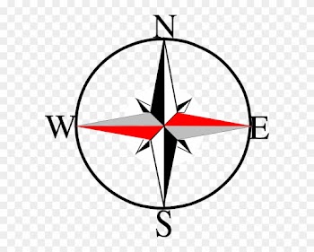 North South East West Symbol - North West South East Compass