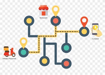 Not Just Food - State Machine Food Delivery