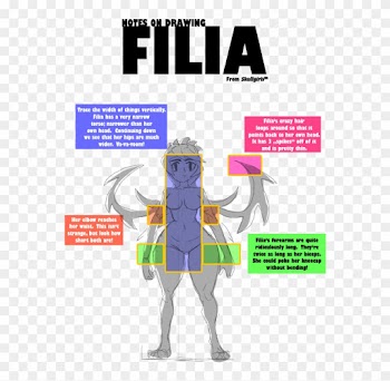 Notes On Drawing Filia By Mr-wolfe - Cartoon