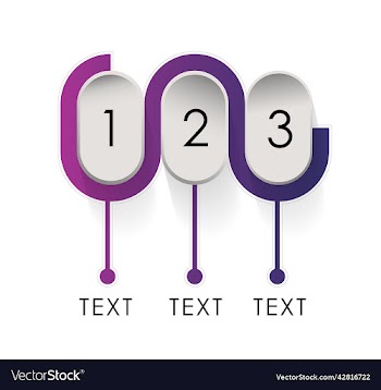 number and text