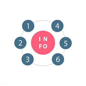 Numbered information chart element vector | Free stock vector - 495502