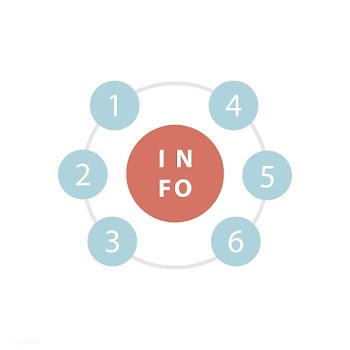 Numbered information chart element vector | Free stock vector - 495507