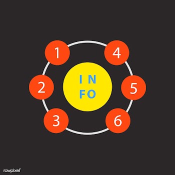 Numbered information chart element vector | Free stock vector - 495540