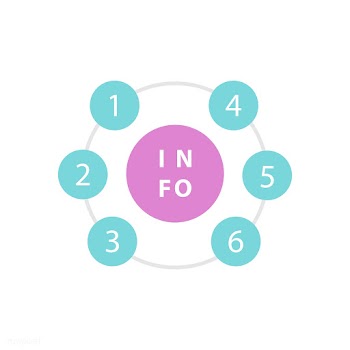 Numbered information chart element vector | Free stock vector - 495614